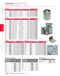 Thumbnail of document Data Sheet - Calibration Weight Single 30 kg - 1 mg, ASTM Class 5